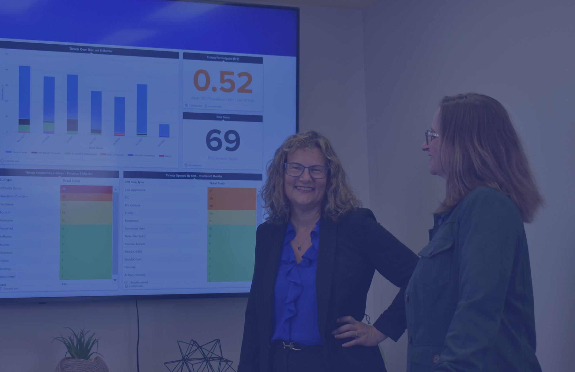 DSC_0251 Mary Burris DSC_0251 Mary Burris